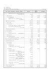 2017년도 일반·특별회계 사업예산서